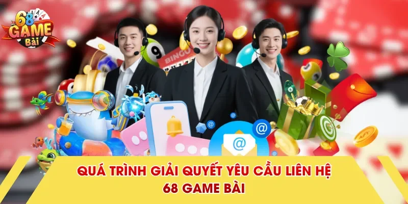Quá trình giải quyết yêu cầu liên hệ 68 Game Bài